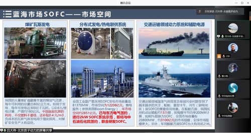 助力新產業,服務新經濟 科技項目創投資源對接